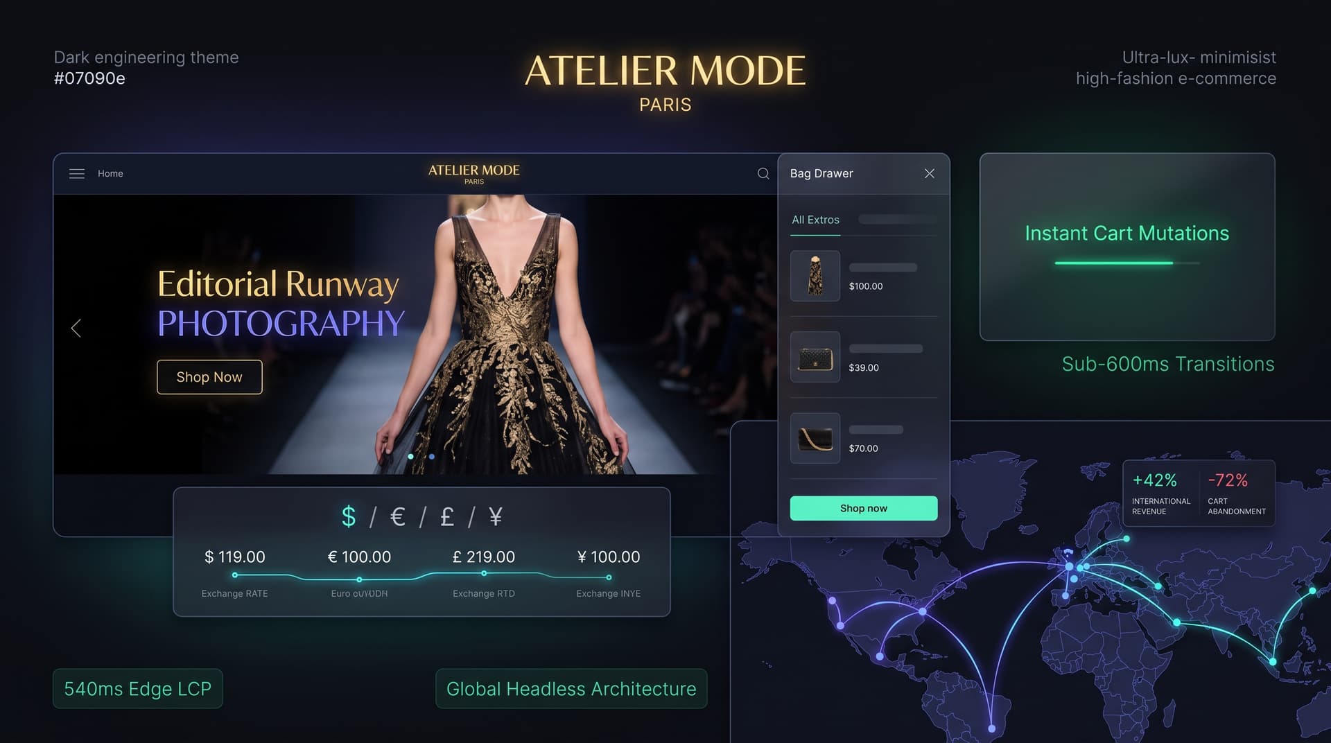 Decoupled Next.js Headless Storefront & Edge Multi-Currency Engine