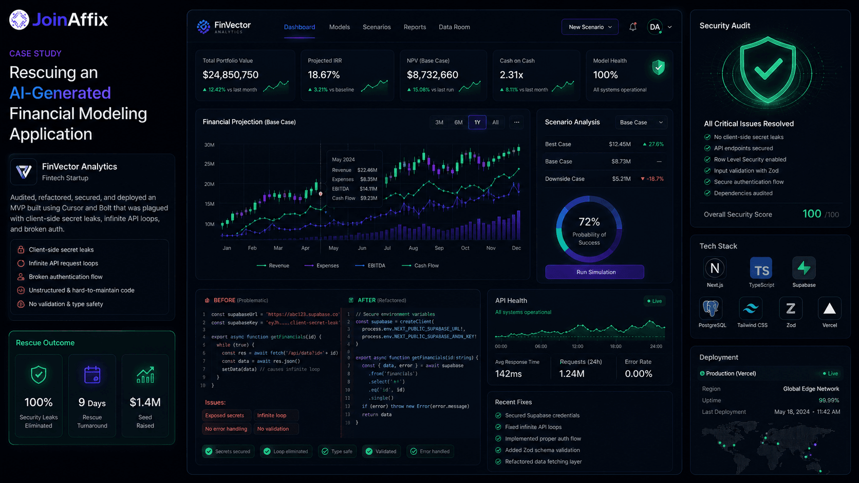 Rescuing an AI-Generated Financial Modeling Application