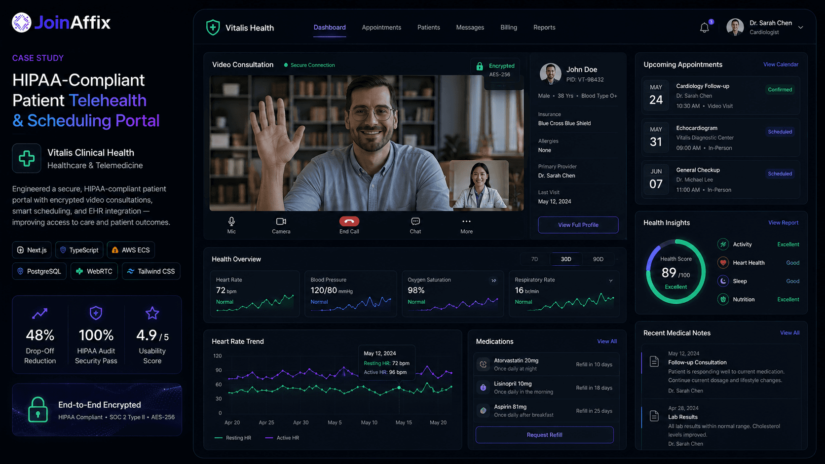 HIPAA-Compliant Patient Telehealth & Scheduling Portal